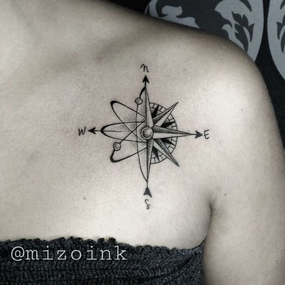 Tatouage Boussole Petit (2)