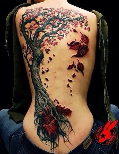 Tatouages Arbres (6)