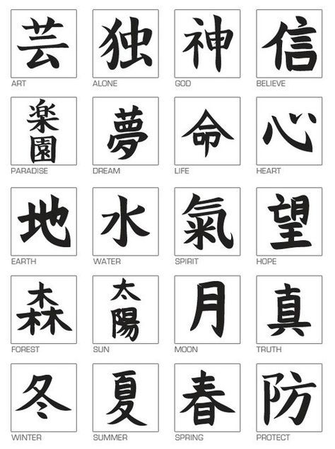kanjis para tatuajes