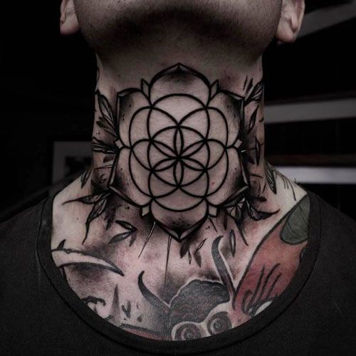 Tatuajes En El Cuello Para Hombres 12 1