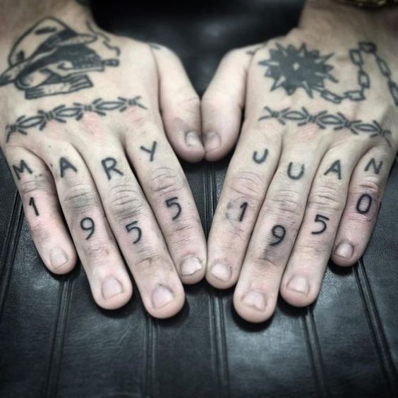 Tatuajes Para Hombres En Los Dedos 4 1