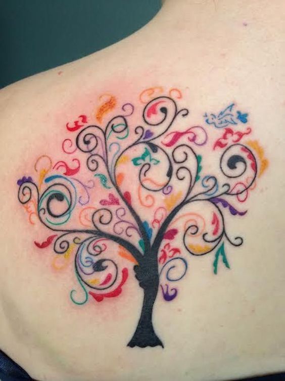 Tatouage Arbre De Vie Minimaliste (7)