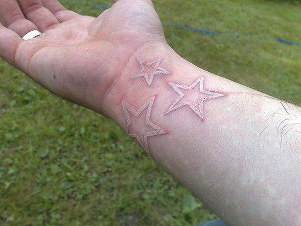 Tatouage Poignet Homme Signification (5)