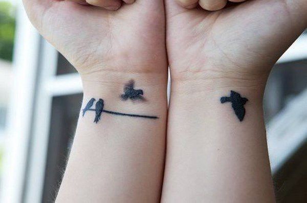 Tatouage Poignet Signification (8)